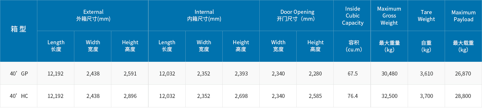 尊龙凯时(中国)人生就是搏!